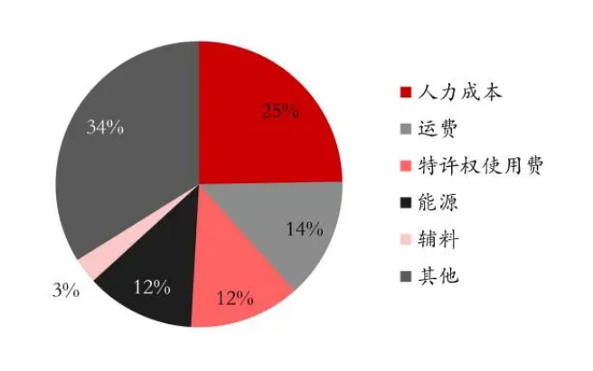 1667789202901690.png 1667789202901690.png